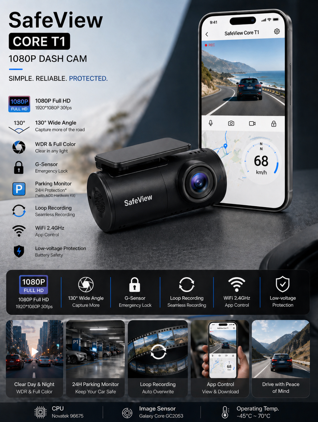  SafeView Core T1
