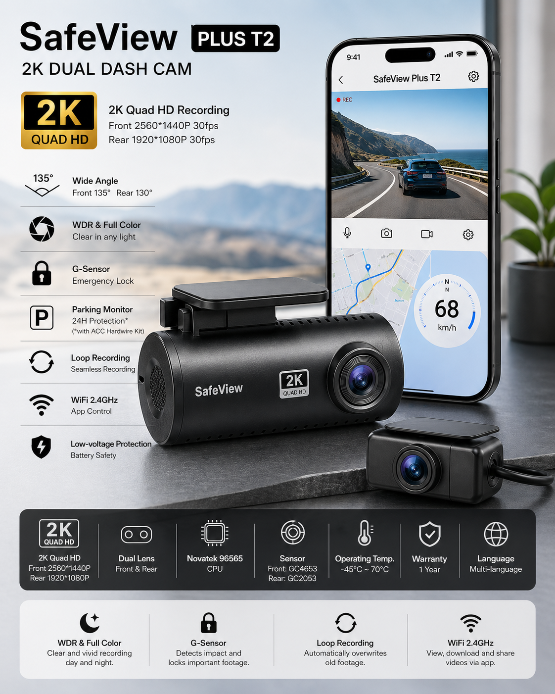 SafeView Plus T2